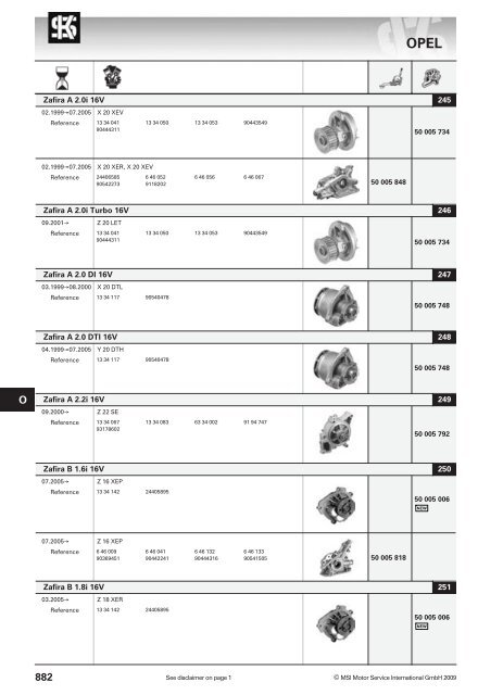 main applications - KS Motor