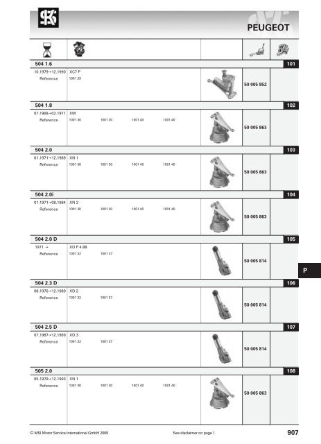 main applications - KS Motor