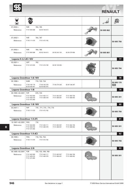 main applications - KS Motor