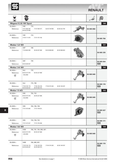 main applications - KS Motor