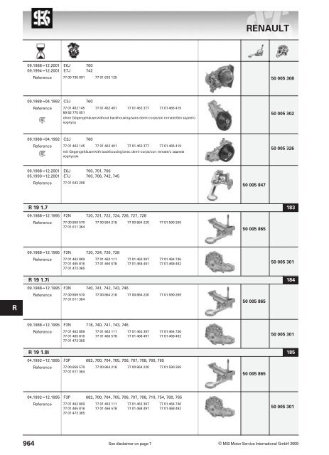 main applications - KS Motor