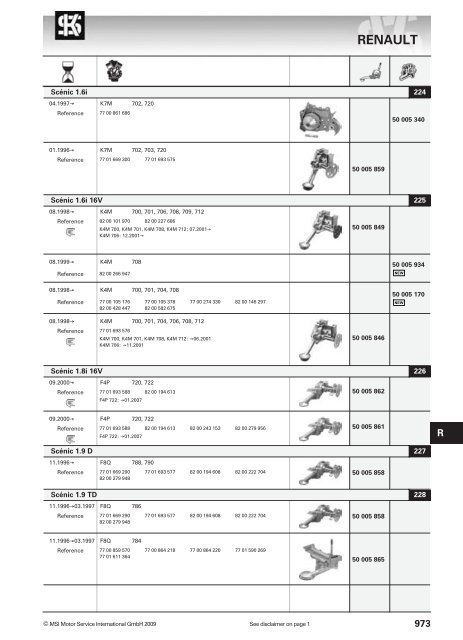 main applications - KS Motor