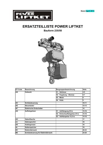 ERSATZTEILLISTE POWER LIFTKET