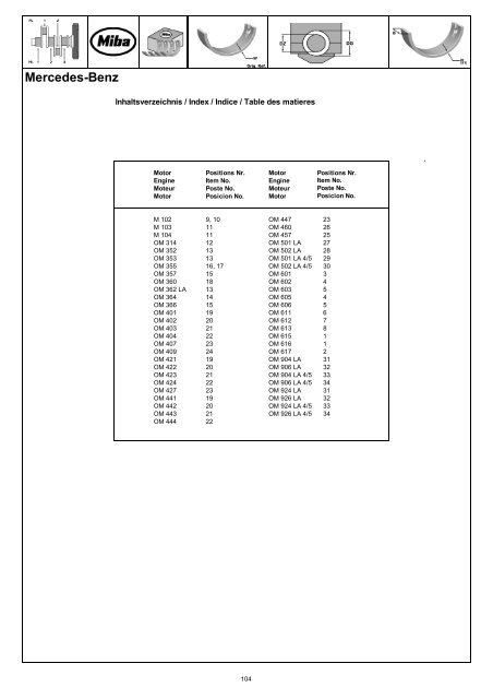 Engine Bearing Catalogue 2011I12