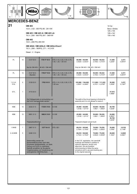 Engine Bearing Catalogue 2011I12