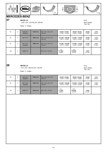 Engine Bearing Catalogue 2011I12