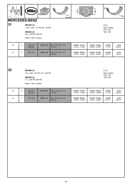 Engine Bearing Catalogue 2011I12