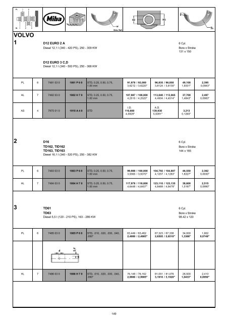 Engine Bearing Catalogue 2011I12