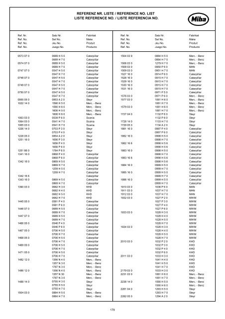 Engine Bearing Catalogue 2011I12