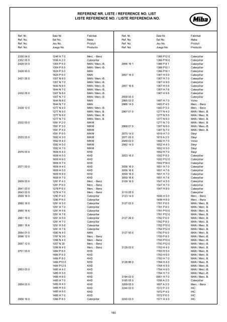 Engine Bearing Catalogue 2011I12