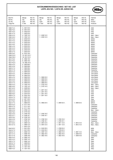 Engine Bearing Catalogue 2011I12