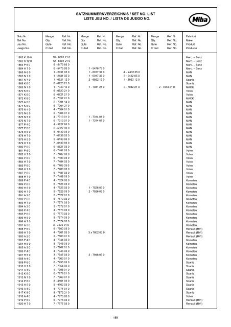 Engine Bearing Catalogue 2011I12