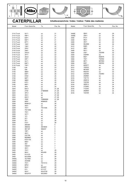 Engine Bearing Catalogue 2011I12