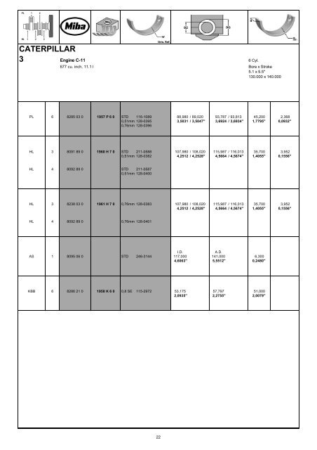 Engine Bearing Catalogue 2011I12