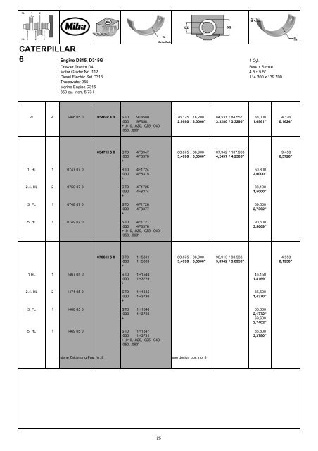 Engine Bearing Catalogue 2011I12