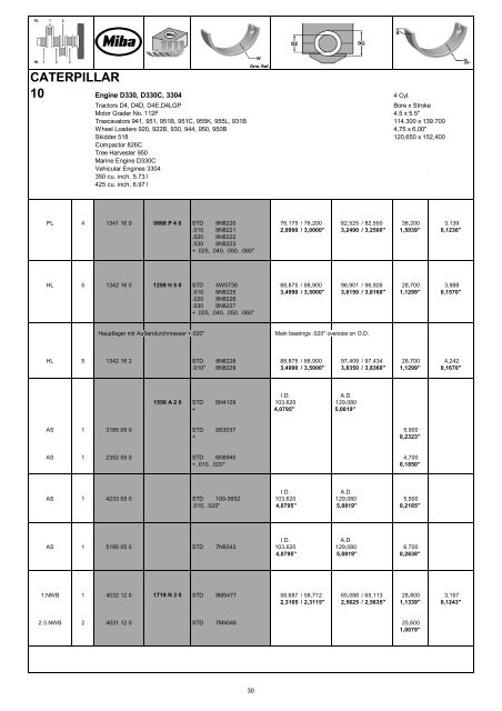 Engine Bearing Catalogue 2011I12