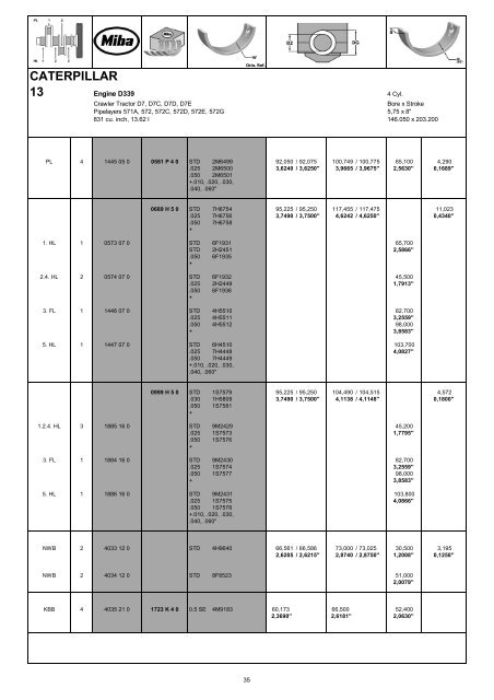 Engine Bearing Catalogue 2011I12