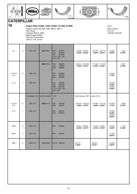 Engine Bearing Catalogue 2011I12