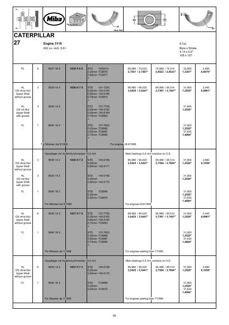 Engine Bearing Catalogue 2011I12