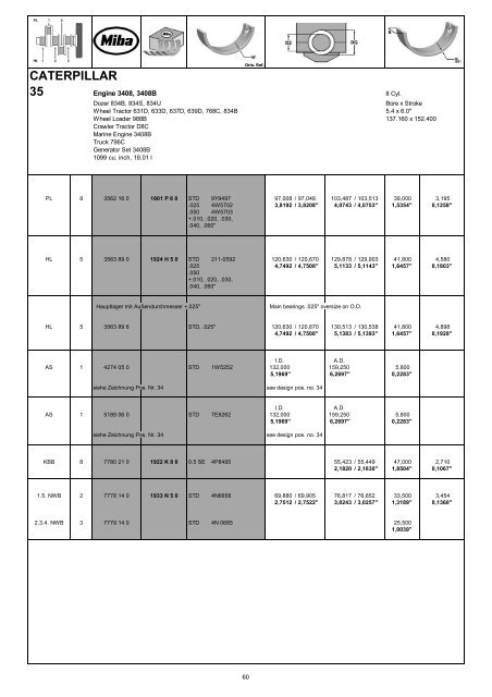 Engine Bearing Catalogue 2011I12