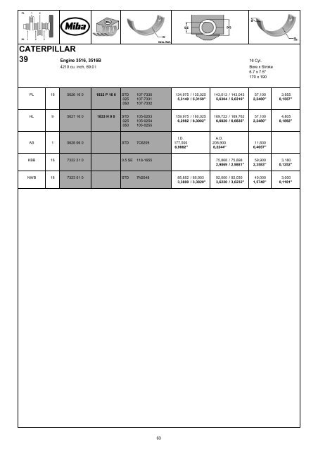 Engine Bearing Catalogue 2011I12