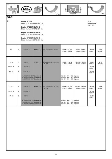 Engine Bearing Catalogue 2011I12