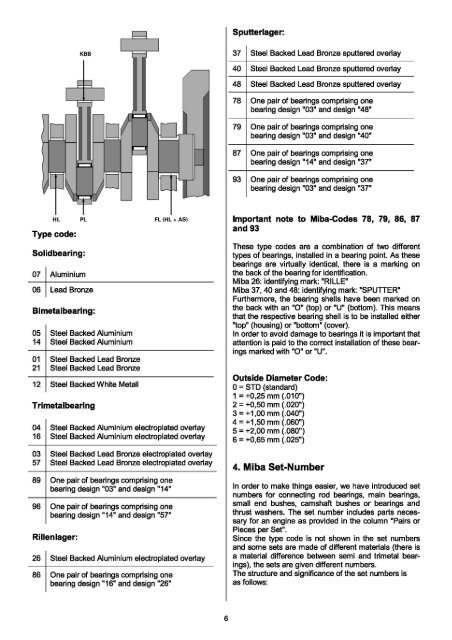 Engine Bearing Catalogue 2011I12