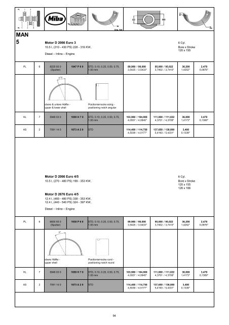 Engine Bearing Catalogue 2011I12