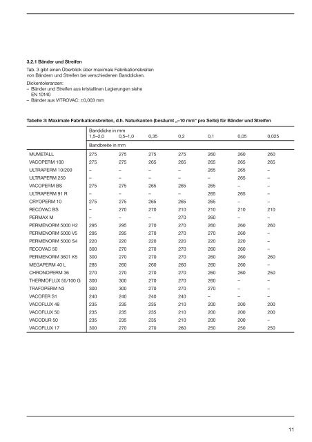 Weichmagnetische Werkstoffe - VACUUMSCHMELZE GmbH & Co ...