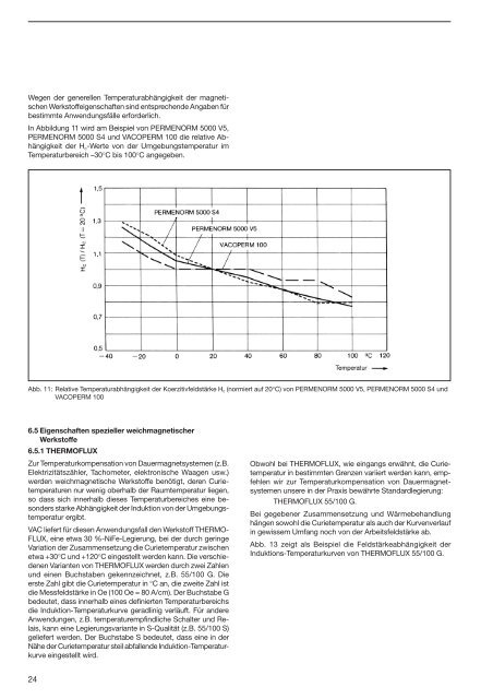 Weichmagnetische Werkstoffe - VACUUMSCHMELZE GmbH & Co ...