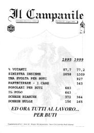 033 Giugno 1999 - Acli Buti