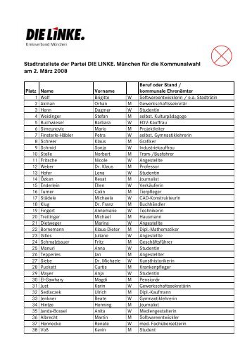 Stadtratsliste der Partei DIE LINKE. München für die Kommunalwahl ...
