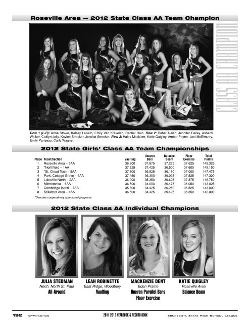 Gymnastics, Girls' (Updated 2/26/2013) - the Minnesota State High ...