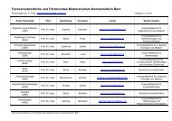 Fachverantwortliche Masterstudium ... - Universität Bern