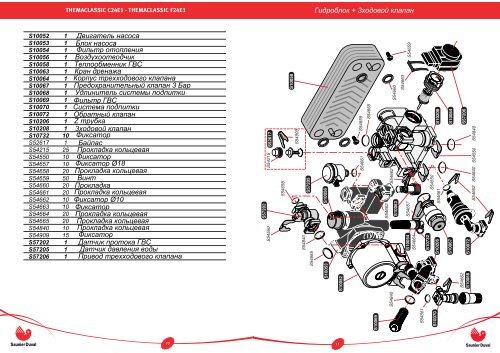 Каталог запасных частей ThemaClassic C 24 E1 ... - Saunier Duval