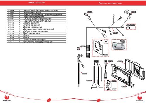 Каталог запасных частей ThemaClassic C 24 E1 ... - Saunier Duval