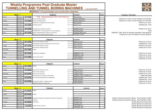 Weekly Programme Post Graduate Master TUNNELLING ... - Corep