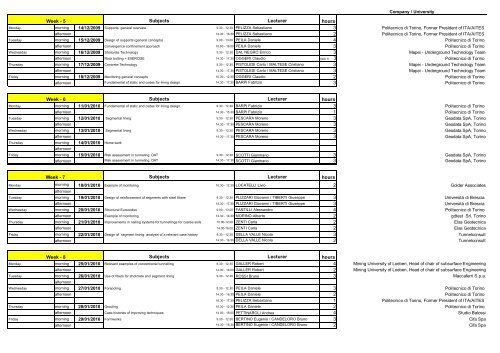 Weekly Programme Post Graduate Master TUNNELLING ... - Corep