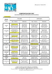 composition des cric - Union Nationale des Syndicats Autonomes ...