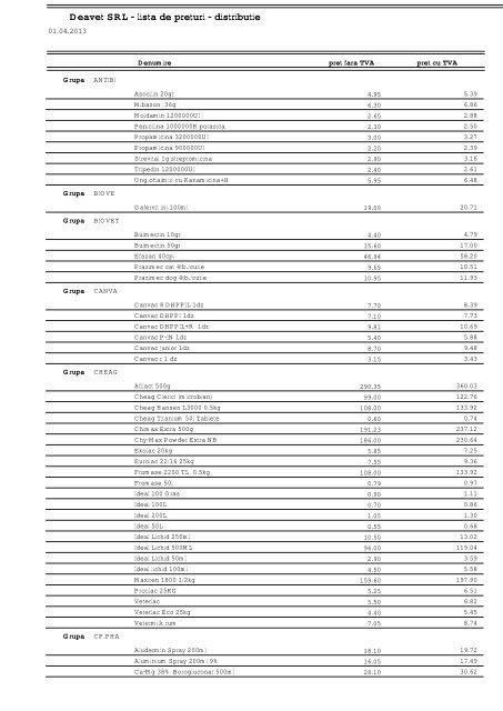 Deavet SRL - lista de preturi - distributie - deavet.ro