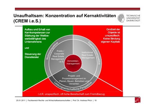 Vortrag Prof. Dr. Andreas Pfnuer (pdf, 1 MB) - BPPP