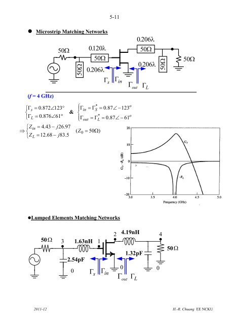 CHAPTER 5 Impedance Matching and Smith Chart