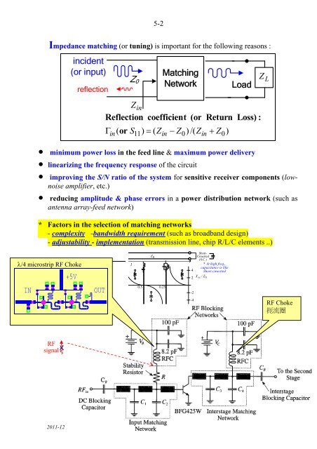 CHAPTER 5 Impedance Matching and Smith Chart