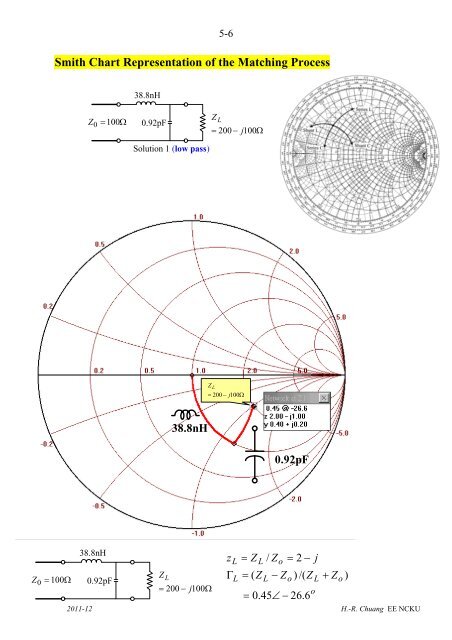 smith chart impedance matching smith chart impedance matching