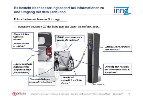 Nutzeranforderungen im elektro-Carsharing - DGfG | Deutsche ...