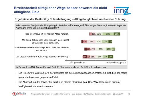 Nutzeranforderungen im elektro-Carsharing - DGfG | Deutsche ...