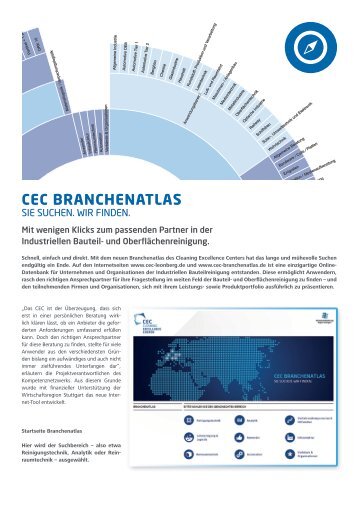 Whitepaper kostenlos herunterladen - mo