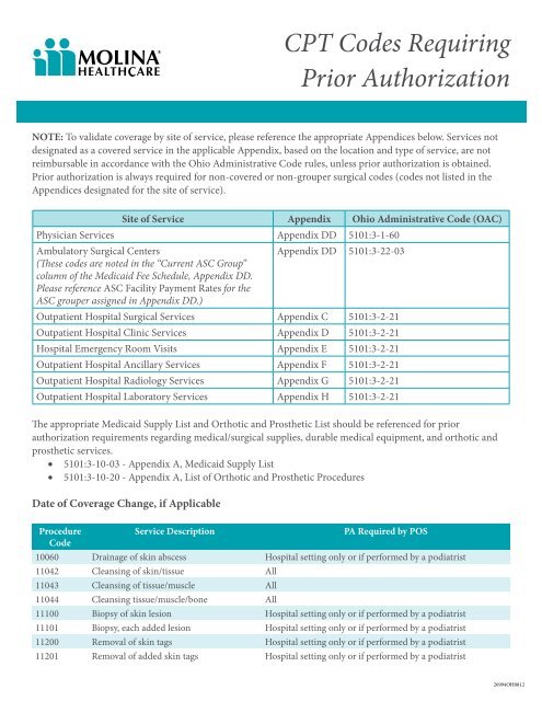 CPT Codes Requiring Prior Authorization - Molina Healthcare