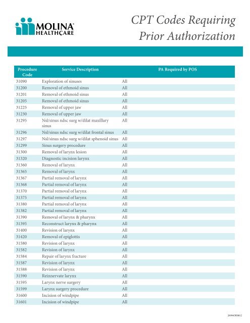 CPT Codes Requiring Prior Authorization - Molina Healthcare