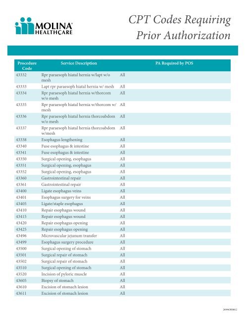 CPT Codes Requiring Prior Authorization - Molina Healthcare